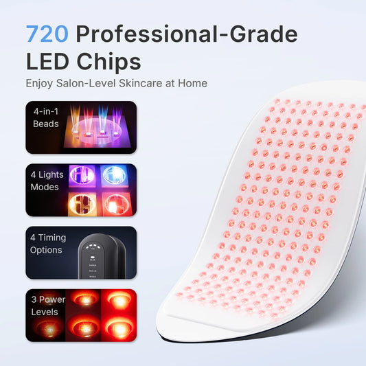 Glowory™ Red & Infrared LED Therapy Panel (720 LEDs)