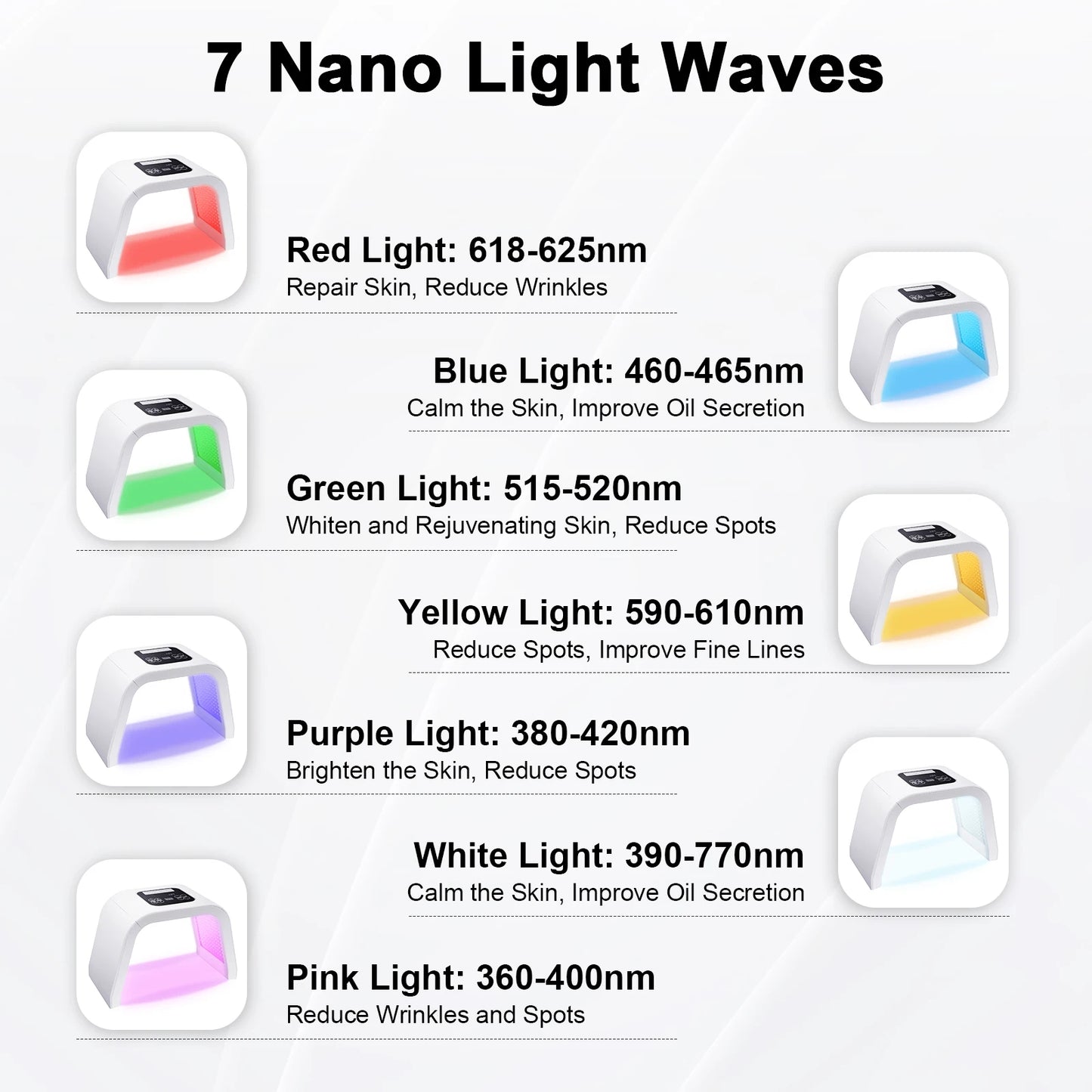Glowory™ 7-Color LED Light Therapy Panel