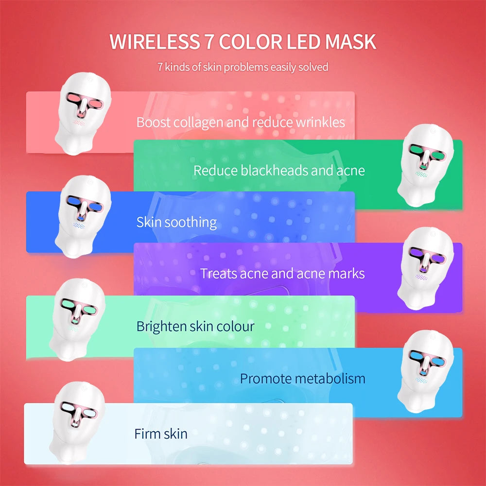 Glowory™  Wireless 7-Color LED Face & Neck Mask